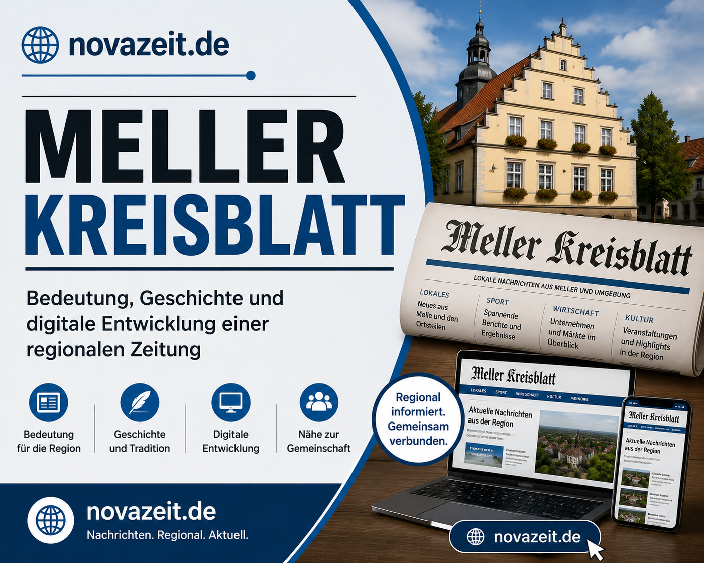 Meller Kreisblatt – Bedeutung, Geschichte und digitale Entwicklung einer regionalen Zeitung